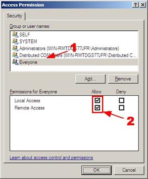 Access permissions