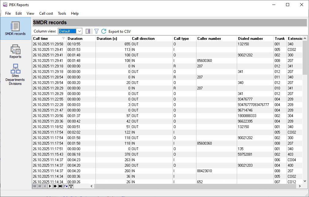PBX Reports. Features overview.