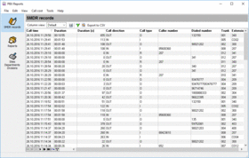 SMDR/CDR data