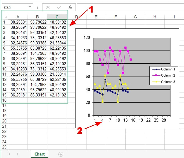 Export data and update charts in Excel in realtime