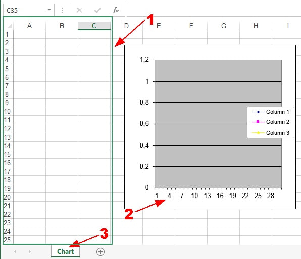 C Real Time Chart