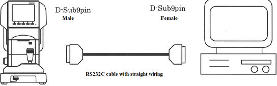 RS232 cable for Accuref K900