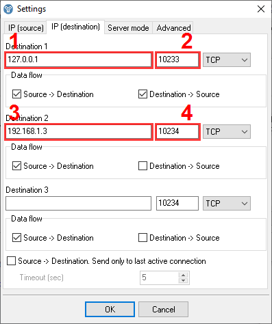 TCP ports for outgoing data